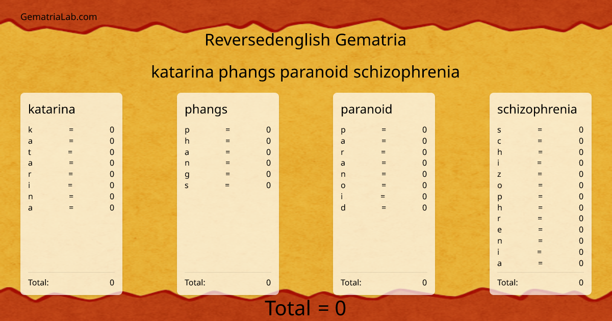 katarina phangs paranoid schizophrenia in reversedenglish Gematria